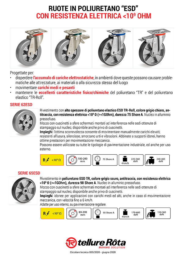 tellure_rota_esd_con_resistenza_elettrica_info-1